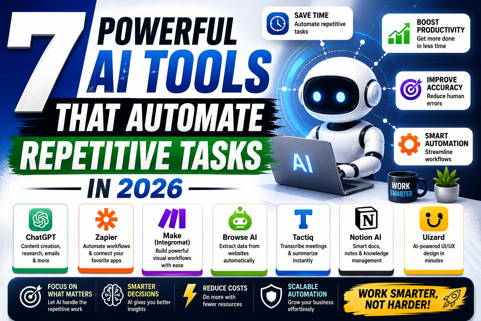 AI automation tools