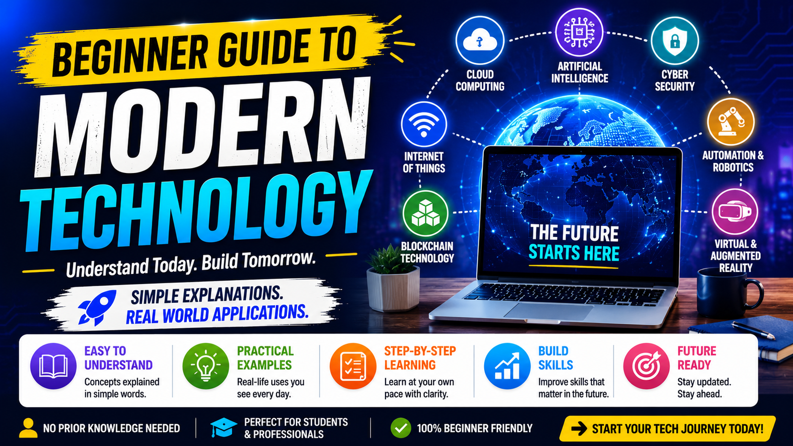 Beginner guide to modern technology