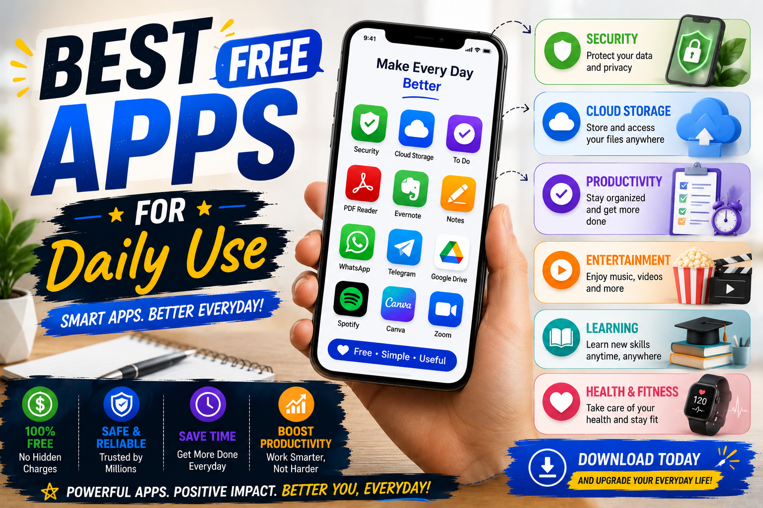 Best free apps for daily use