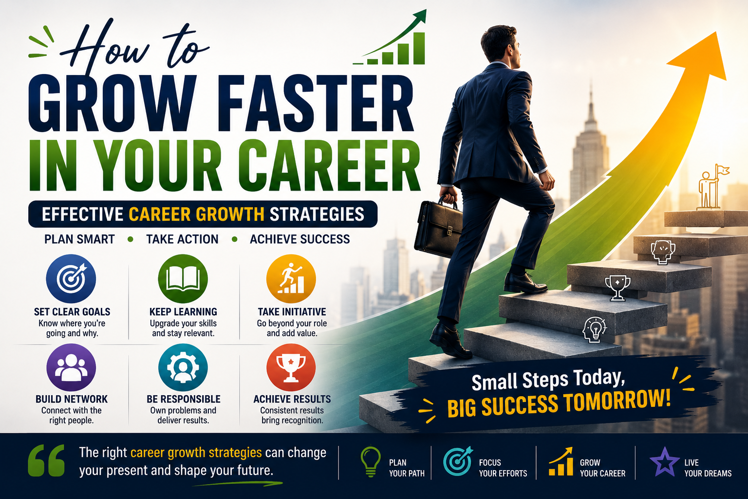 Career growth strategies