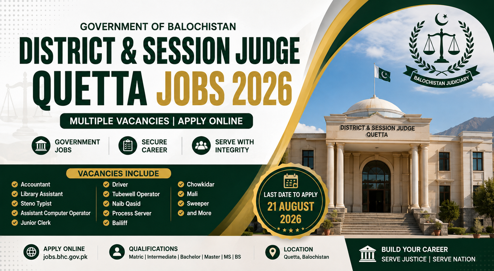 District & Session Judge