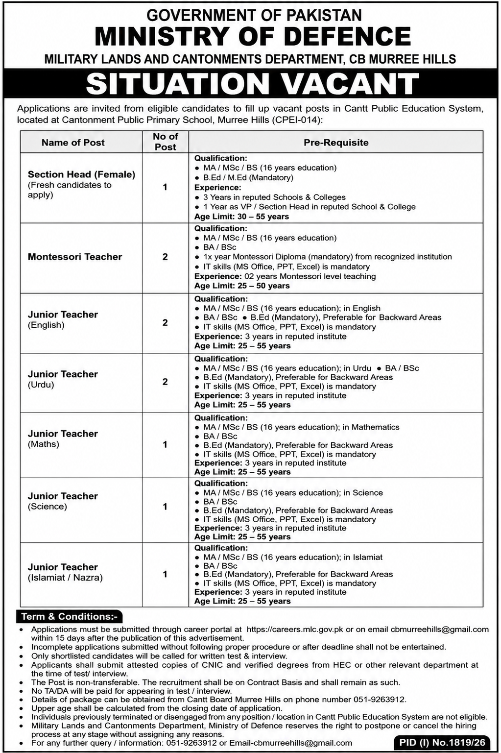 Ministry of Defence Murree Jobs 2026 1
