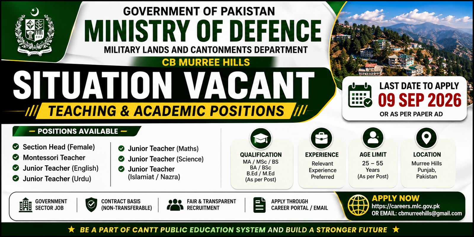 Ministry of Defence Murree Jobs 2026