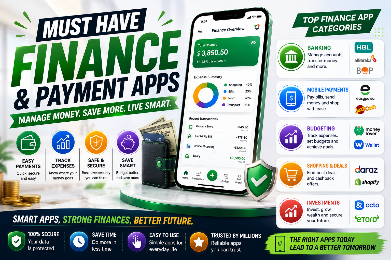 Must Have Apps for Smartphones