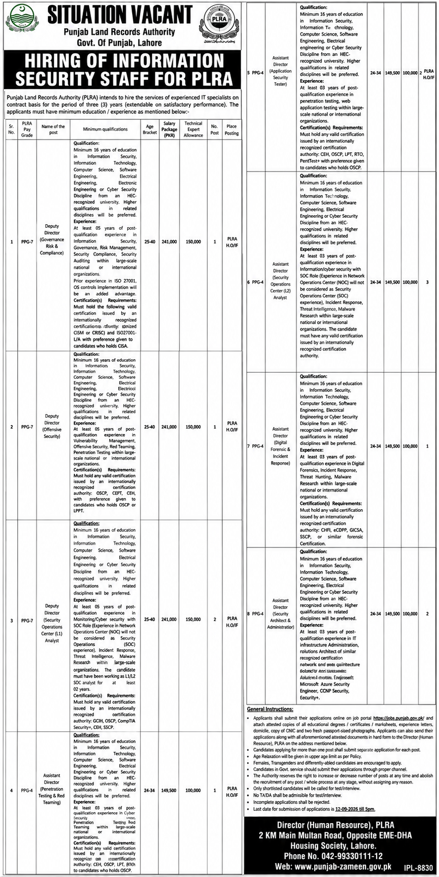 PLRA Lahore Jobs 2026 2