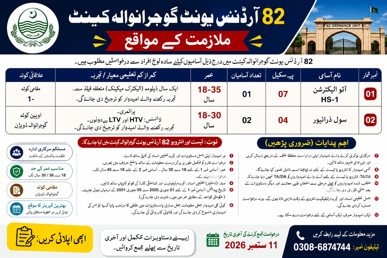 Pakistan Army Jobs