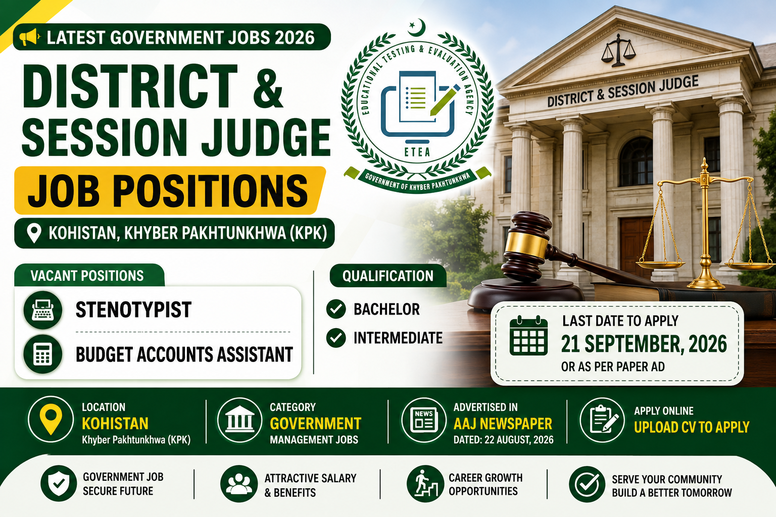 Session Court Kohistan Jobs