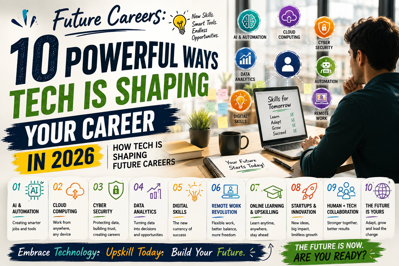 future careers