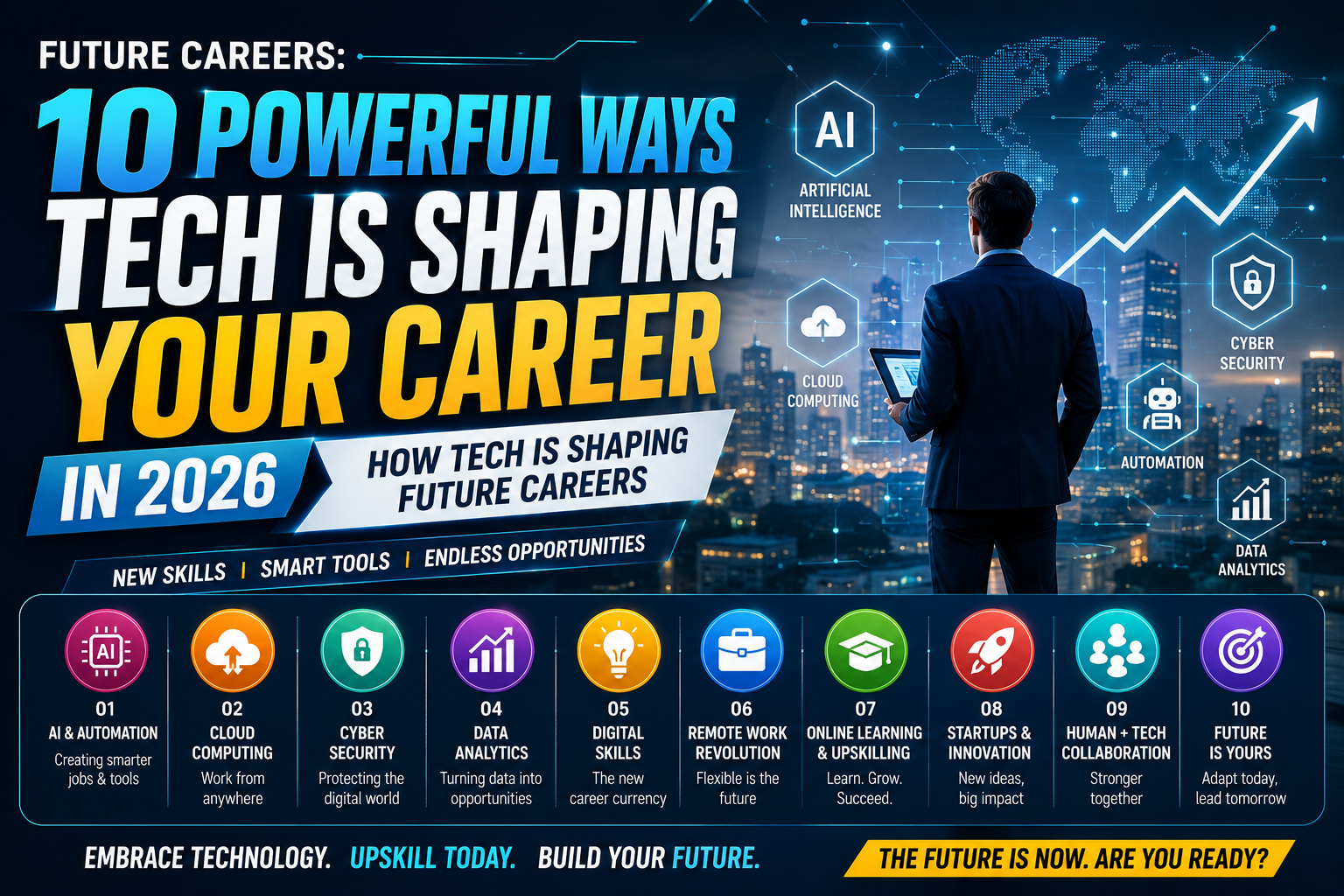 future careers