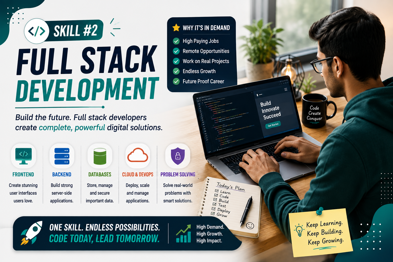most in demand skills