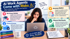 AI Agents Changing Online Work in 2026: The Essential Guide
