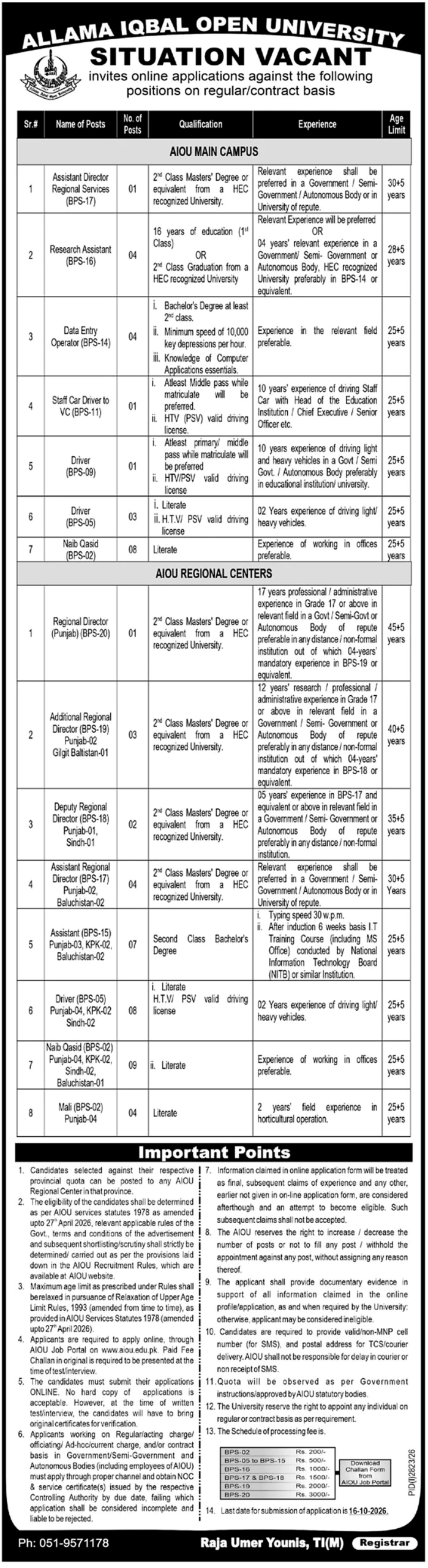 AIOU Islamabad Jobs