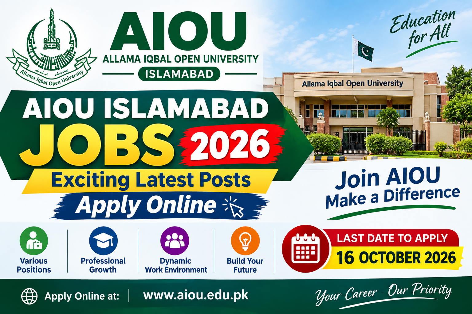 AIOU Islamabad Jobs