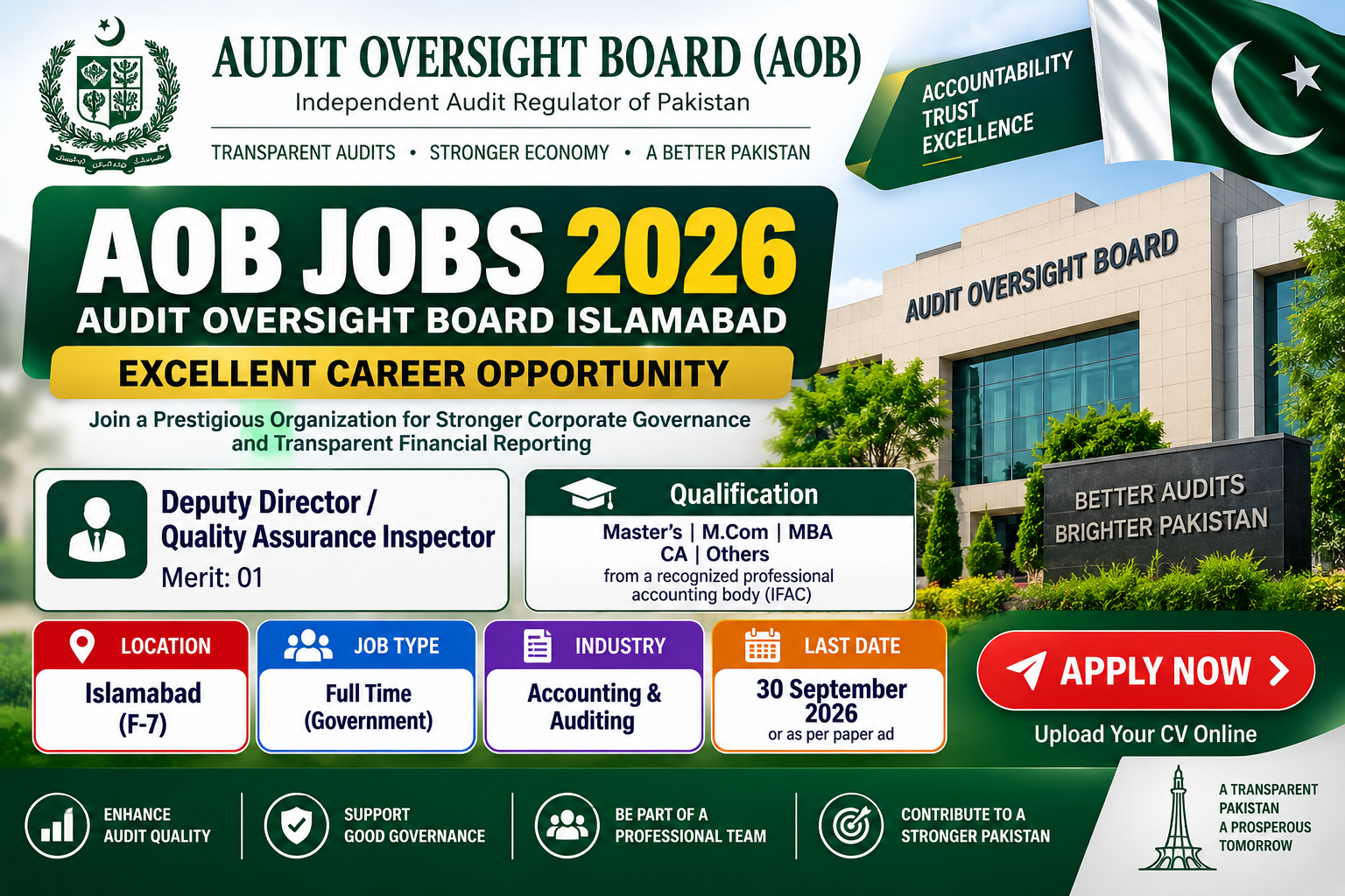 AOB Islamabad Jobs