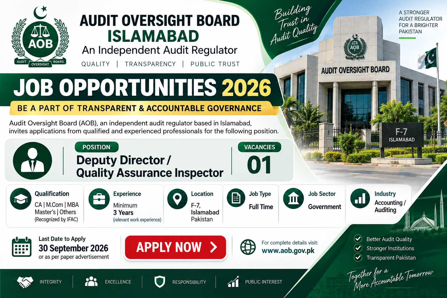 Audit Oversight Board AOB Islamabad Jobs 2026