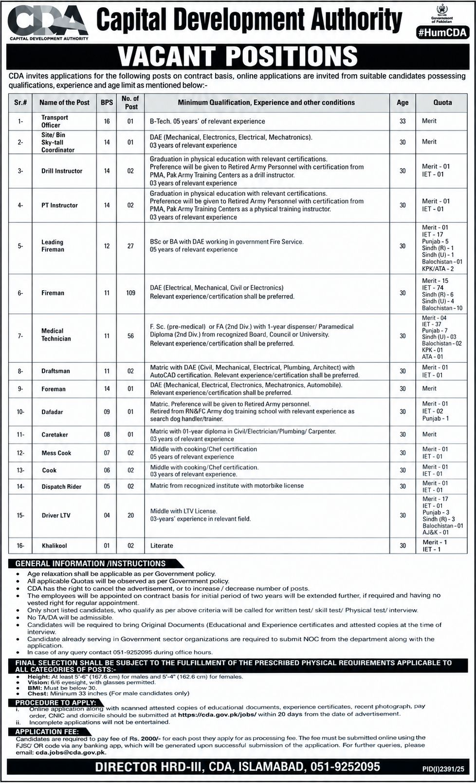 CDA Islamabad Jobs 2026