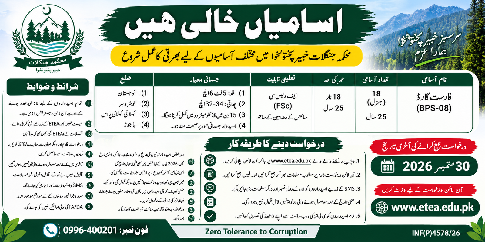 Forest Department Besham Jobs 2026