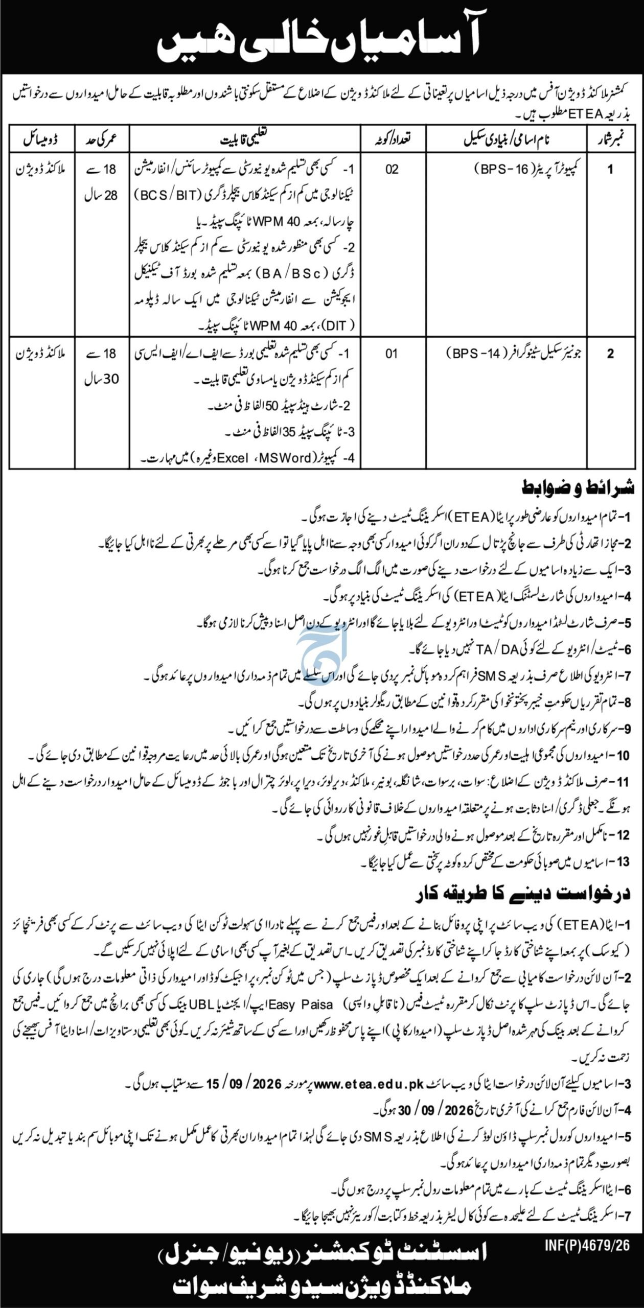 Commissioner Office Malakand Jobs
