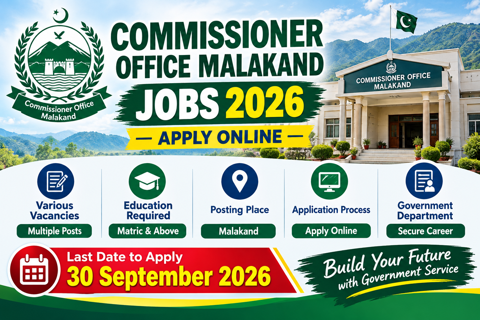 Commissioner Office Malakand Jobs