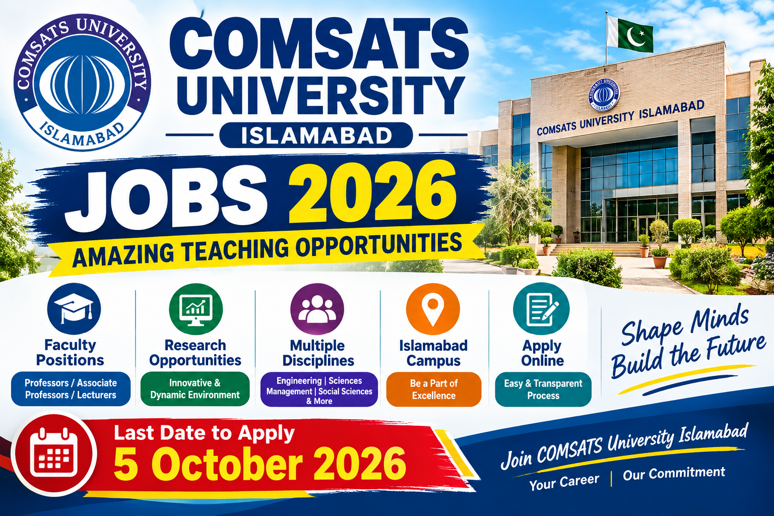 Comsats University Jobs Islamabad