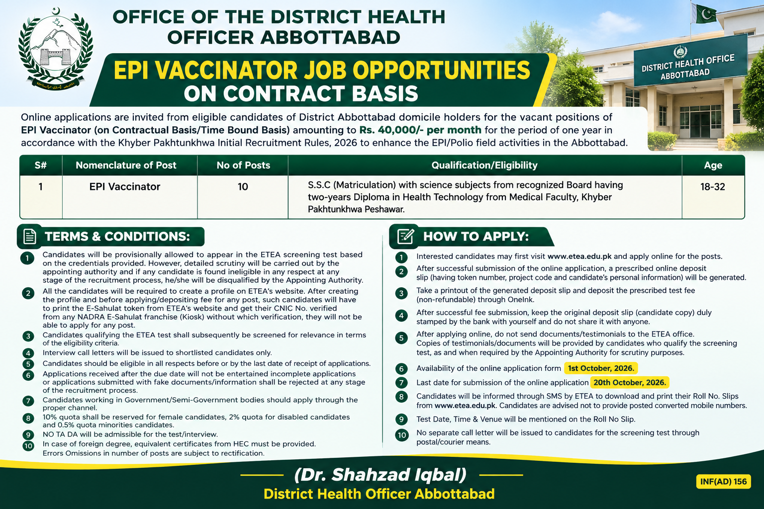 DHO Abbottabad Jobs 2026