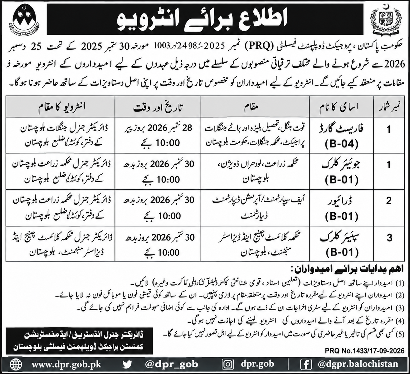 Energy Department Quetta Jobs 2026 1