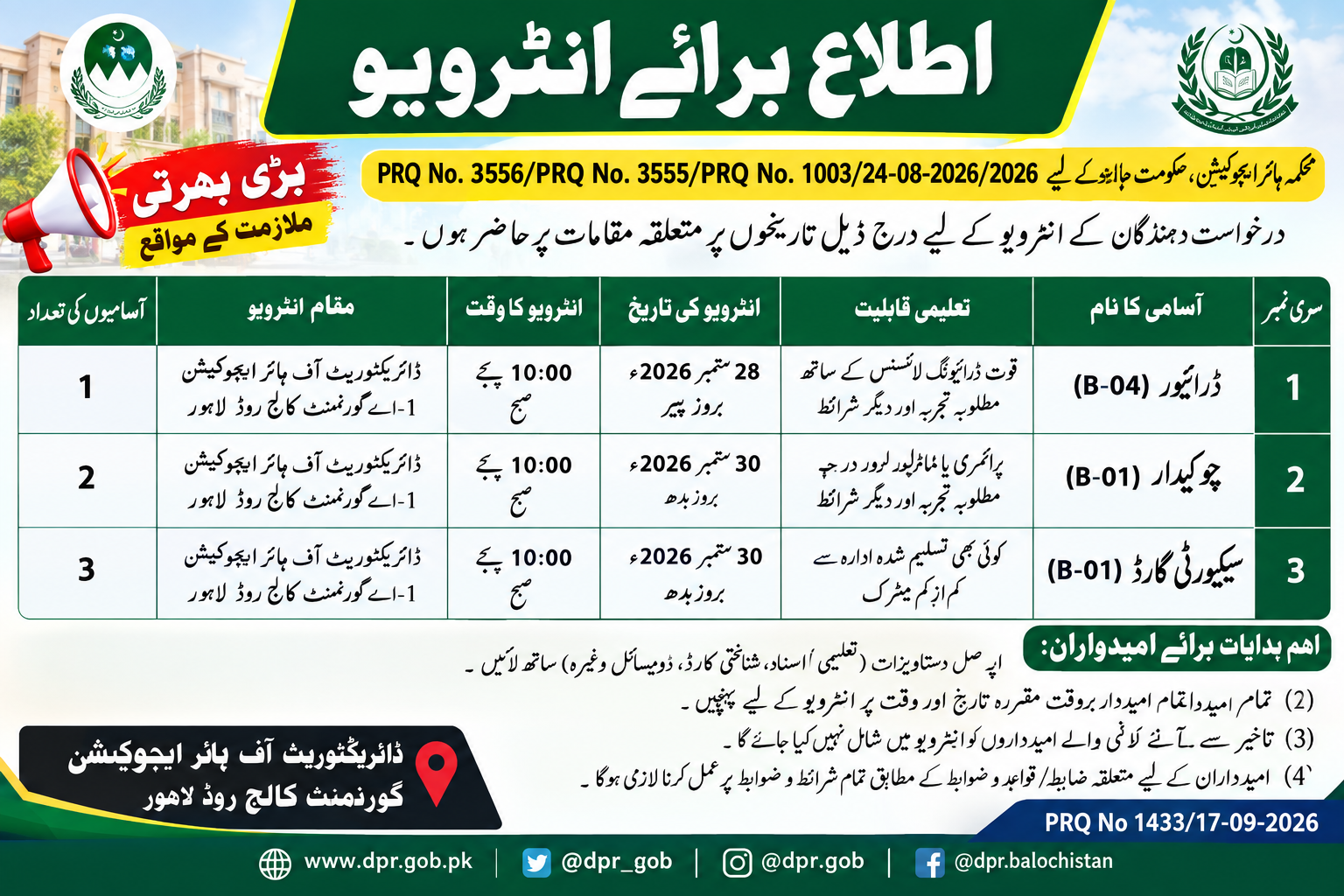 Energy Department Quetta Jobs 2026