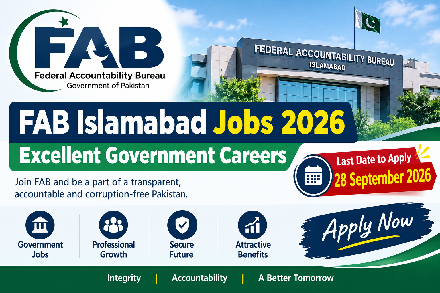 FAB Islamabad Jobs