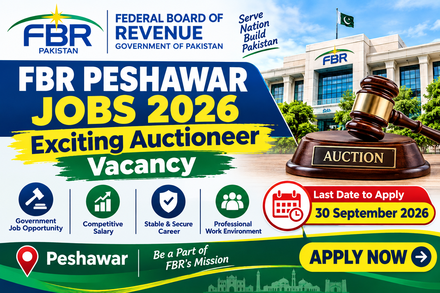 FBR Peshawar Jobs 2026
