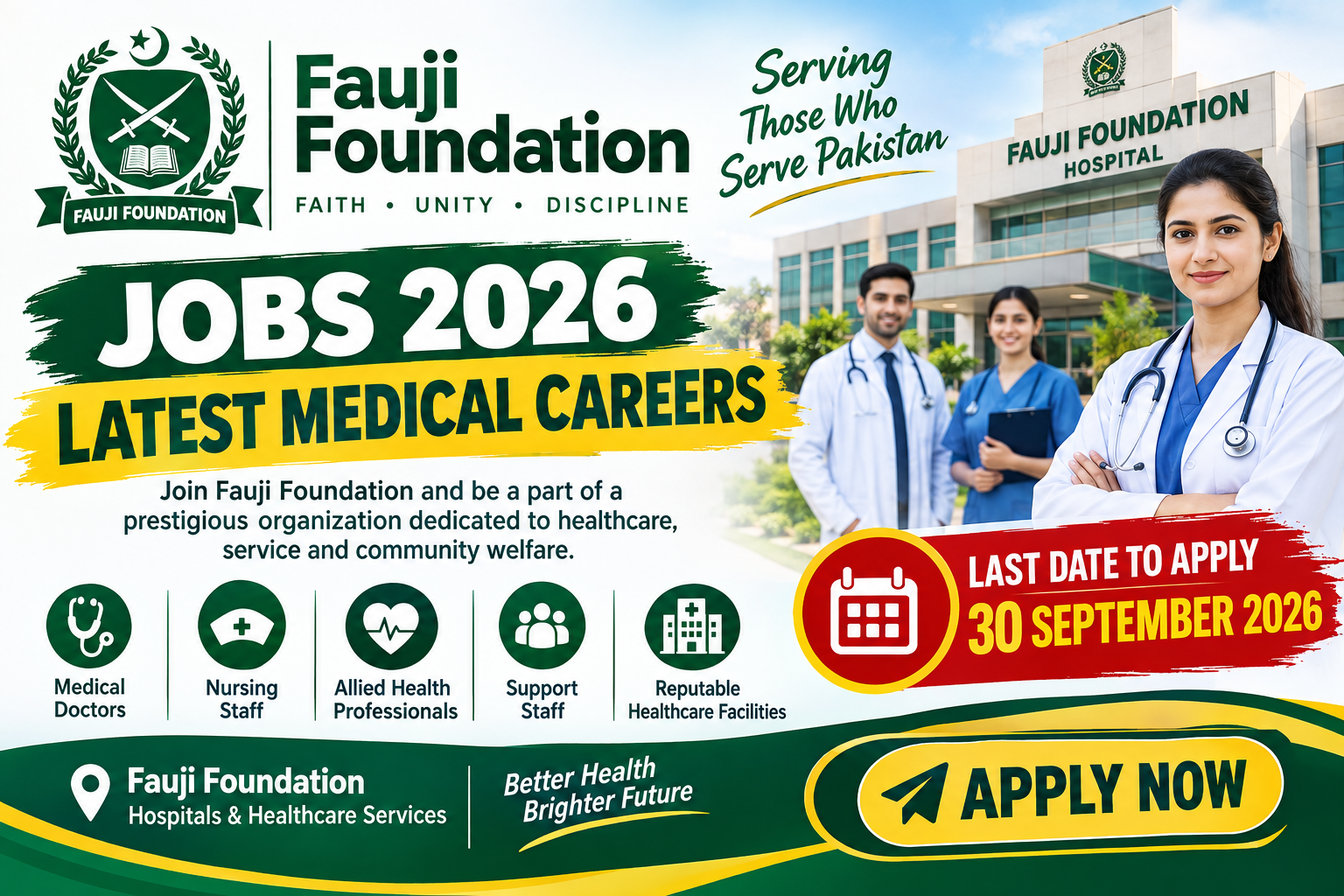 Fauji Foundation Jobs