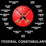 Government Organization