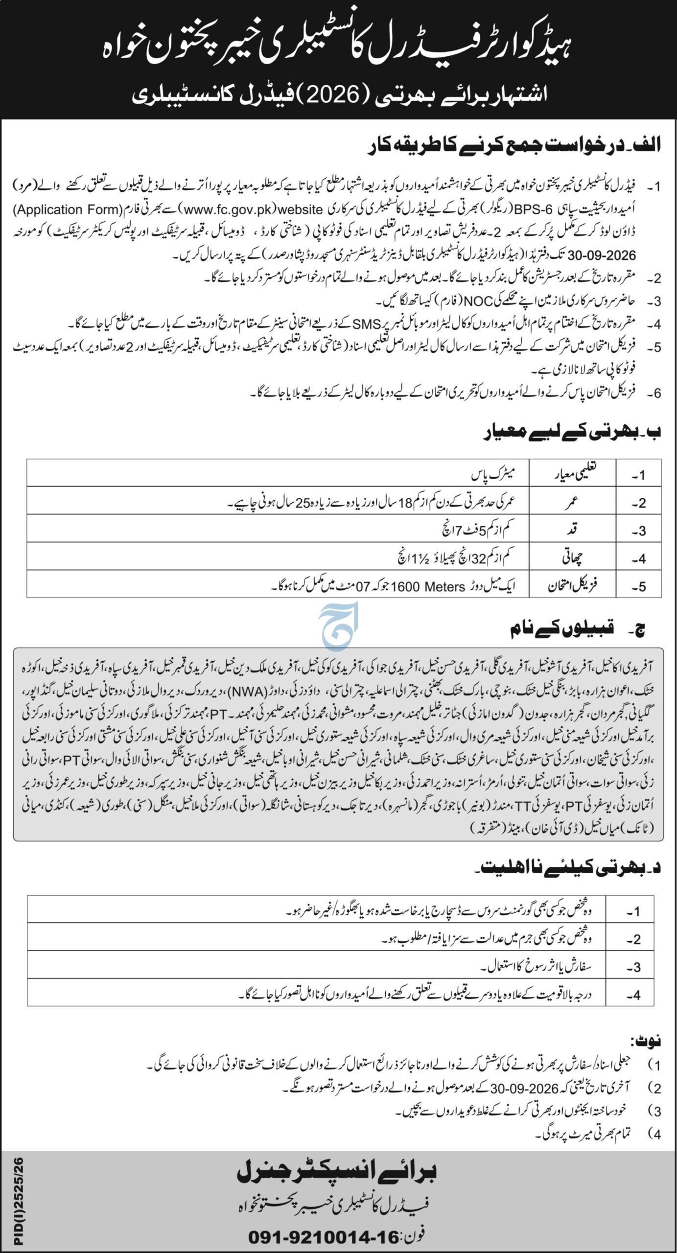 Federal Constabulary Peshawar Jobs 2026