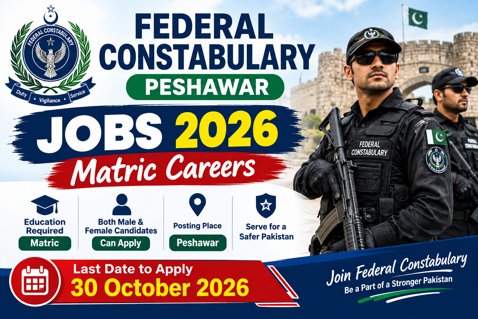 Federal Constabulary Peshawar Jobs 2026