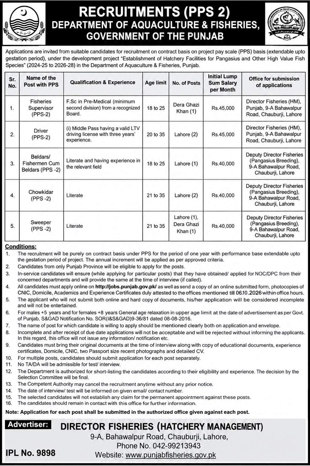 Fisheries Department Jobs in Lahore 1