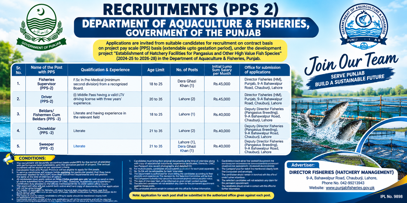 Fisheries Department Jobs in Lahore