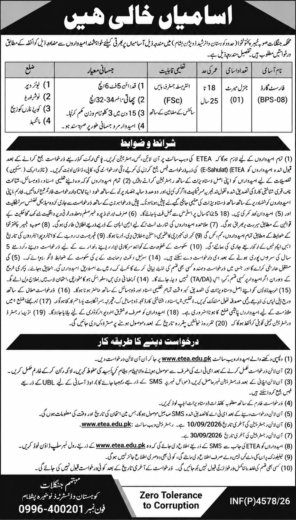 Forest Department Besham Jobs 2026 1