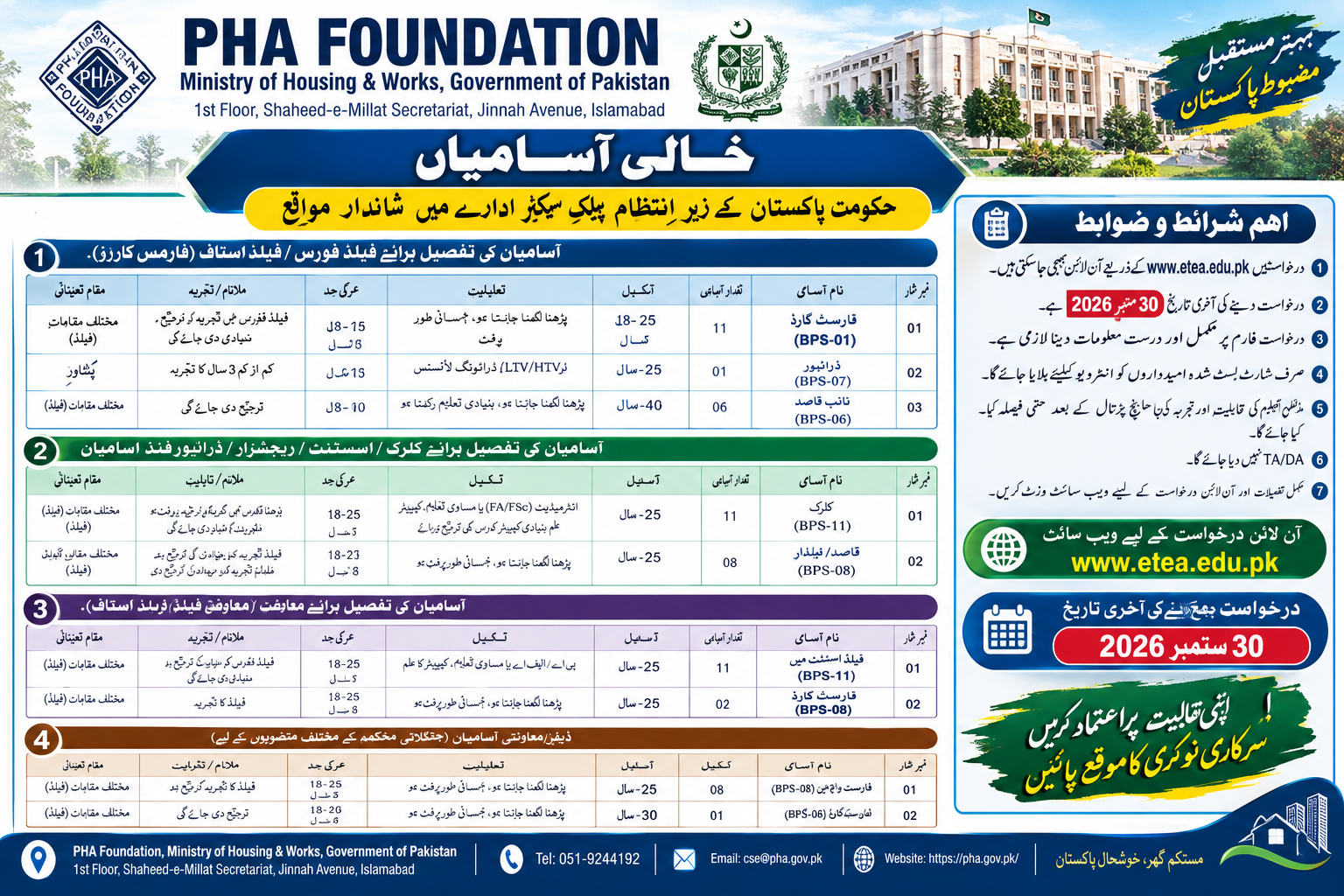 Forest Department Peshawar Jobs 2026