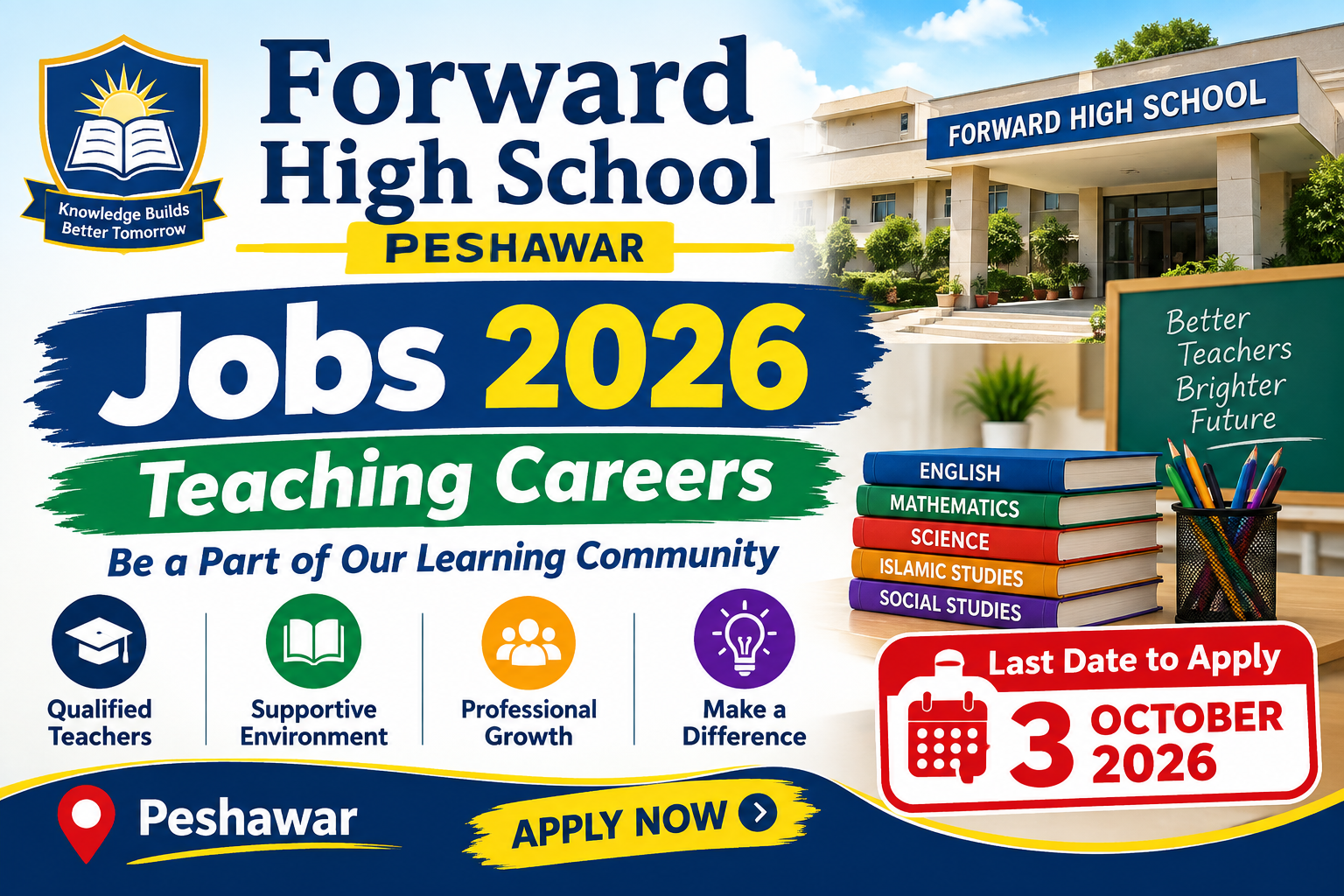 Forward High School Peshawar Jobs 2026