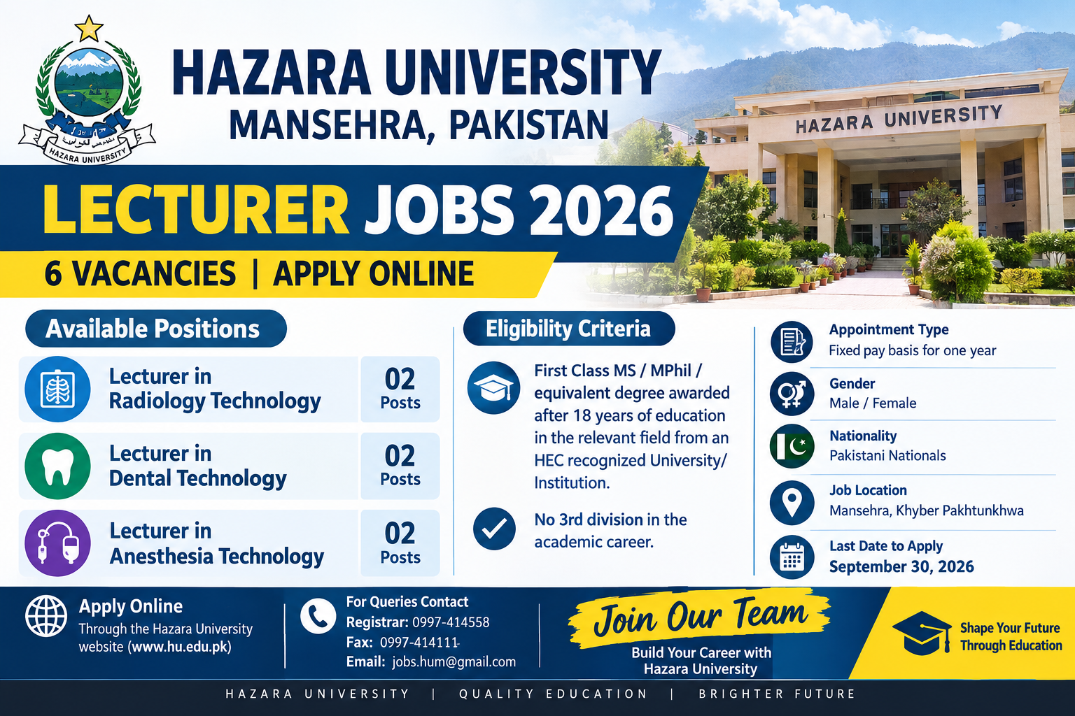 Hazara University Mansehra Jobs 2026