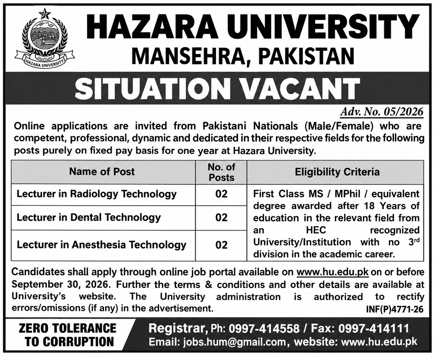 Hazara University Mansehra Jobs 2026
