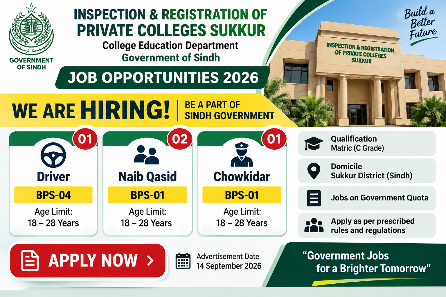 Inspection & Registration of Private Colleges Sukkur Jobs 2026