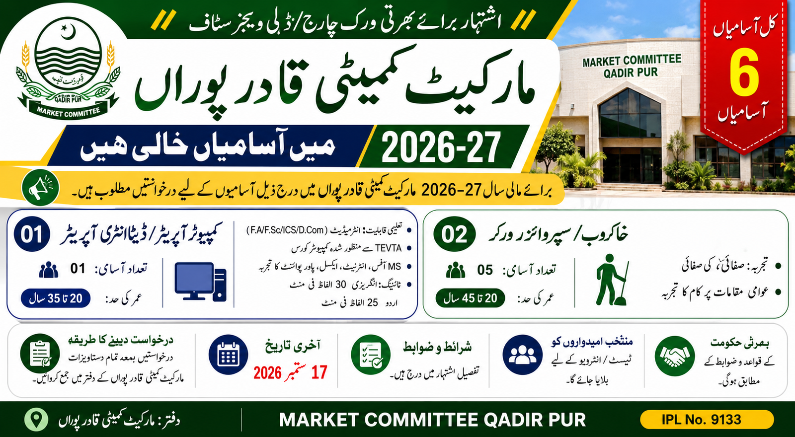 Market Committee Multan Jobs 2026