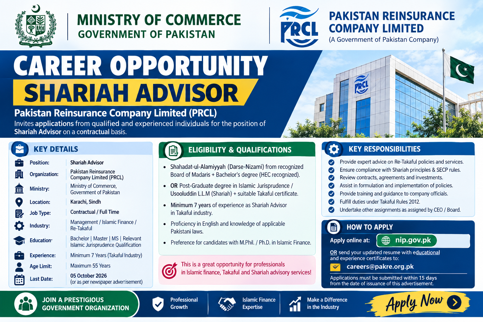 Ministry of Commerce Karachi Jobs 2026