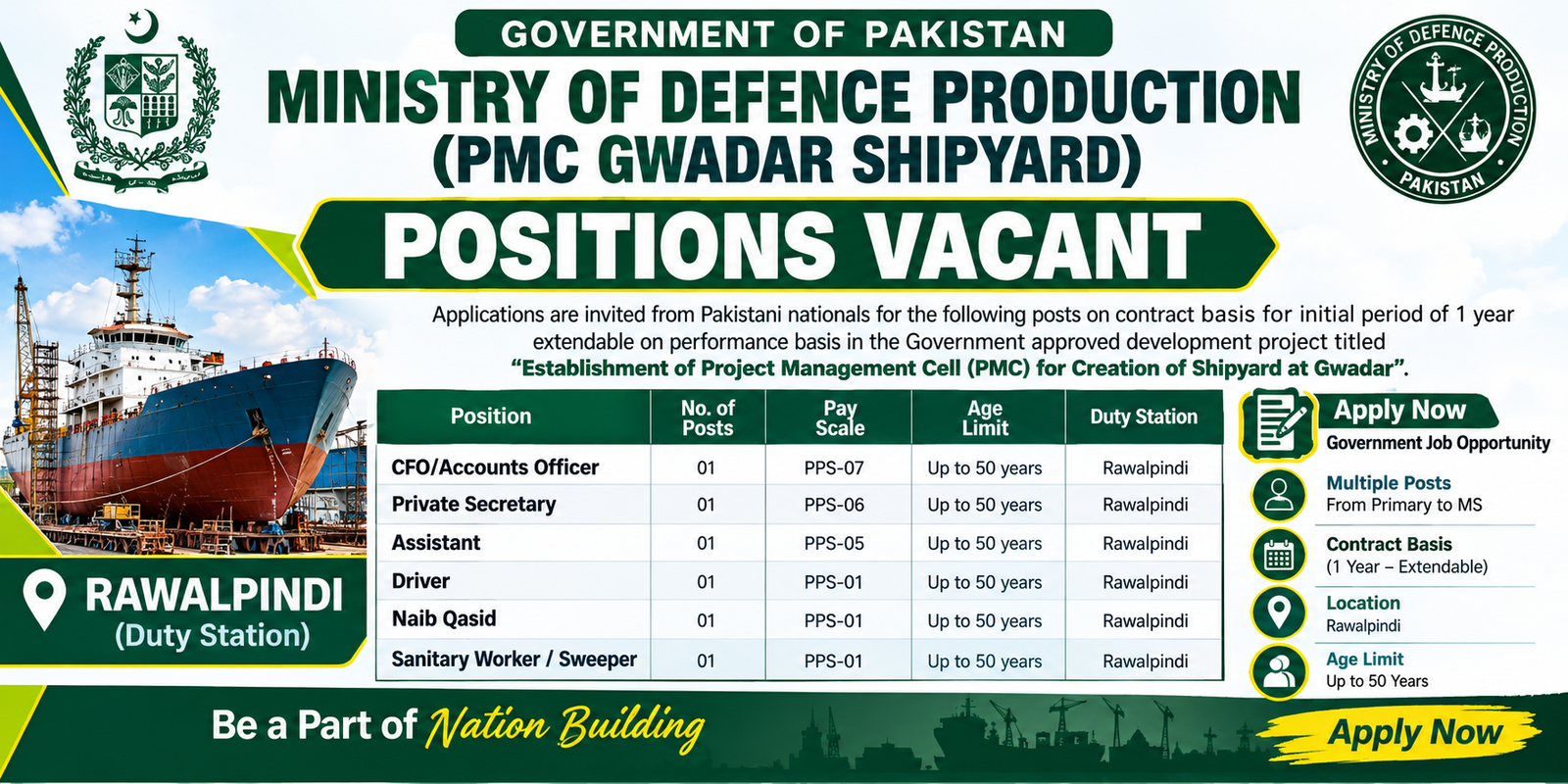 Ministry of Defence Production Rawalpindi Jobs 2026