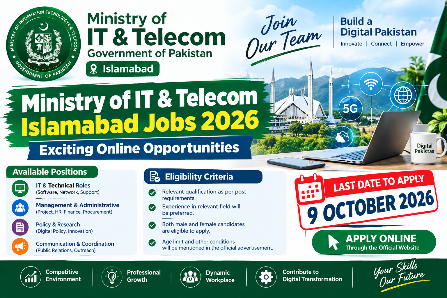 Ministry of IT & Telecom Islamabad Jobs