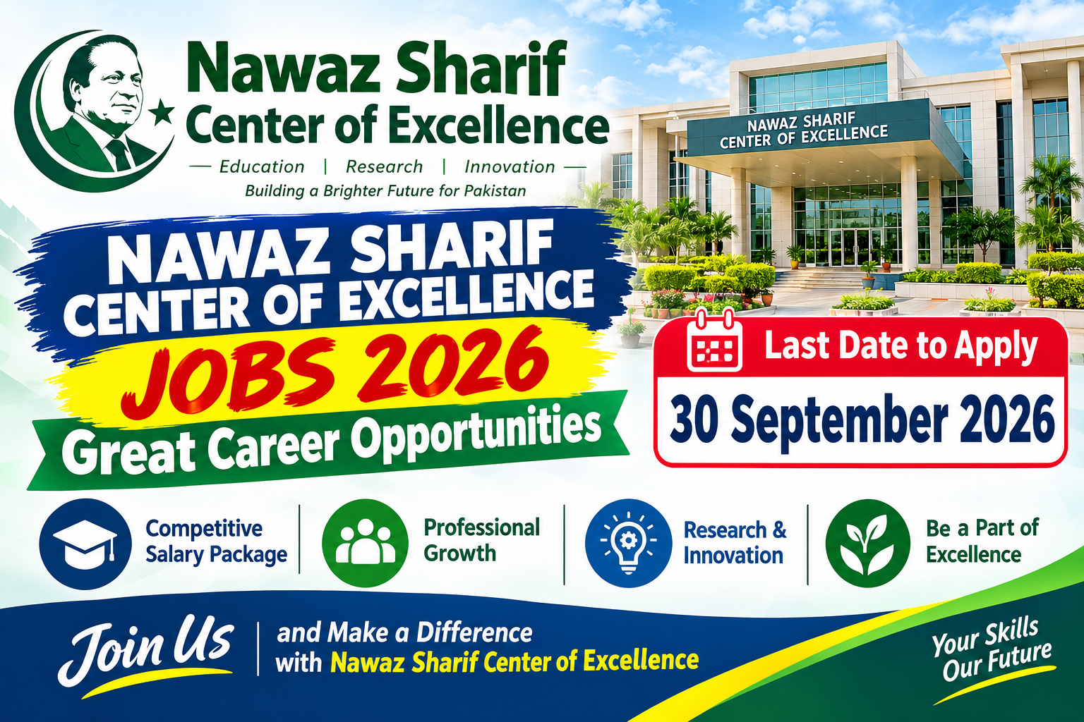 Nawaz Sharif Center of Excellence Jobs