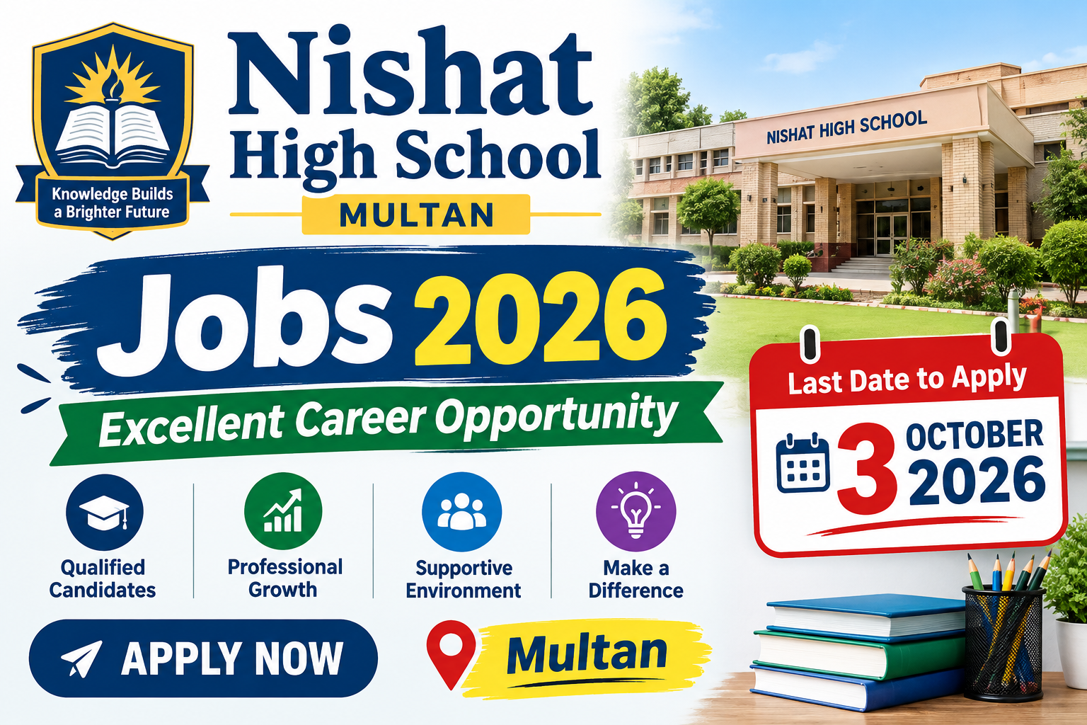 Nishat High School Multan Jobs