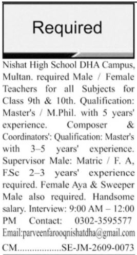 Nishat High School Multan Jobs