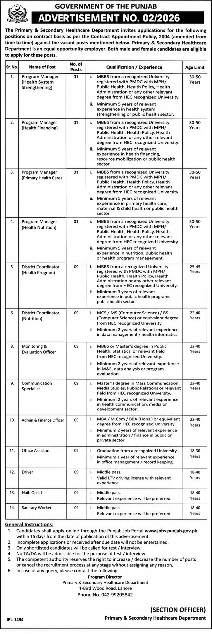 Office of Ombudsperson Lahore Jobs 2026 1