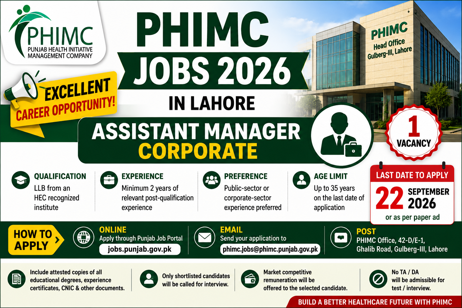 PHIMC Jobs 2026